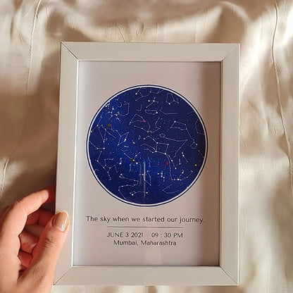 Constellation Frame